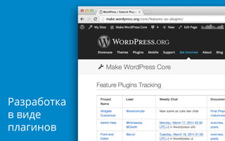 Разработка
в виде
плагинов
 
