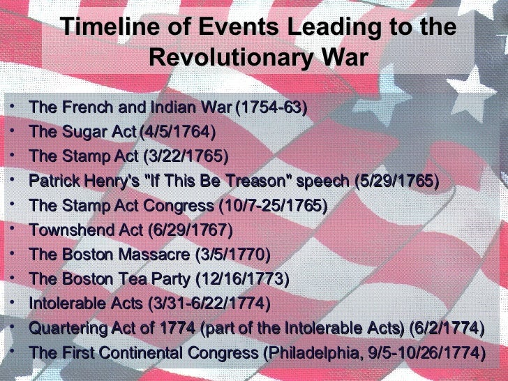 Revolutionary War: The Most Important Events In World War I