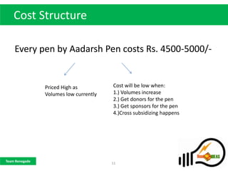 Cost Structure

    Every pen by Aadarsh Pen costs Rs. 4500-5000/-


                Priced High as          Cost will be low when:
                Volumes low currently   1.) Volumes increase
                                        2.) Get donors for the pen
                                        3.) Get sponsors for the pen
                                        4.)Cross subsidizing happens




Team Renegade
                                        11
 