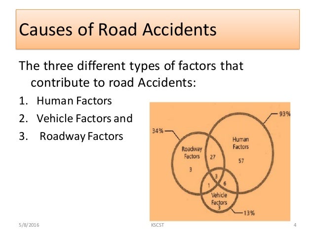 Two Factors Impacting Your Vehicle's Traction Are Road accident prone site detection.
