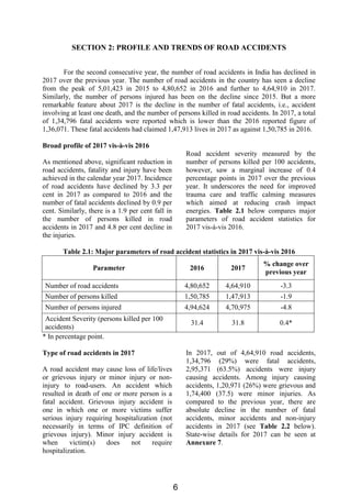 Road Accidents India Report - Govt of India | PDF