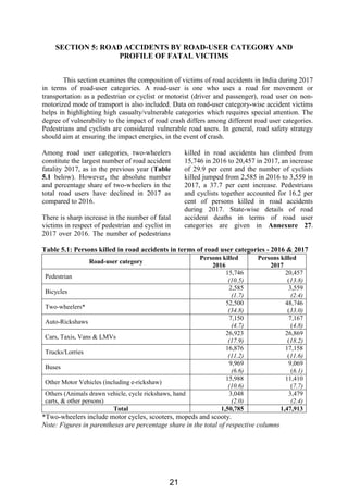 Road Accidents India Report - Govt of India | PDF