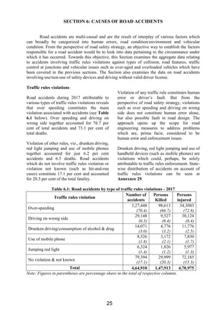 Road Accidents India Report - Govt of India | PDF