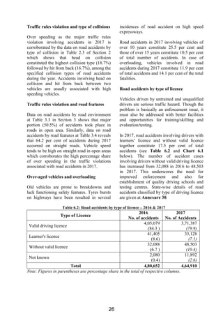 Road Accidents India Report - Govt of India | PDF