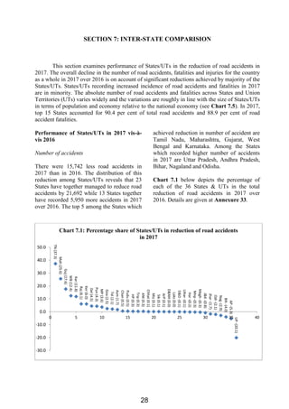 Road Accidents India Report - Govt of India | PDF
