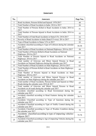 Road Accidents India Report - Govt of India | PDF