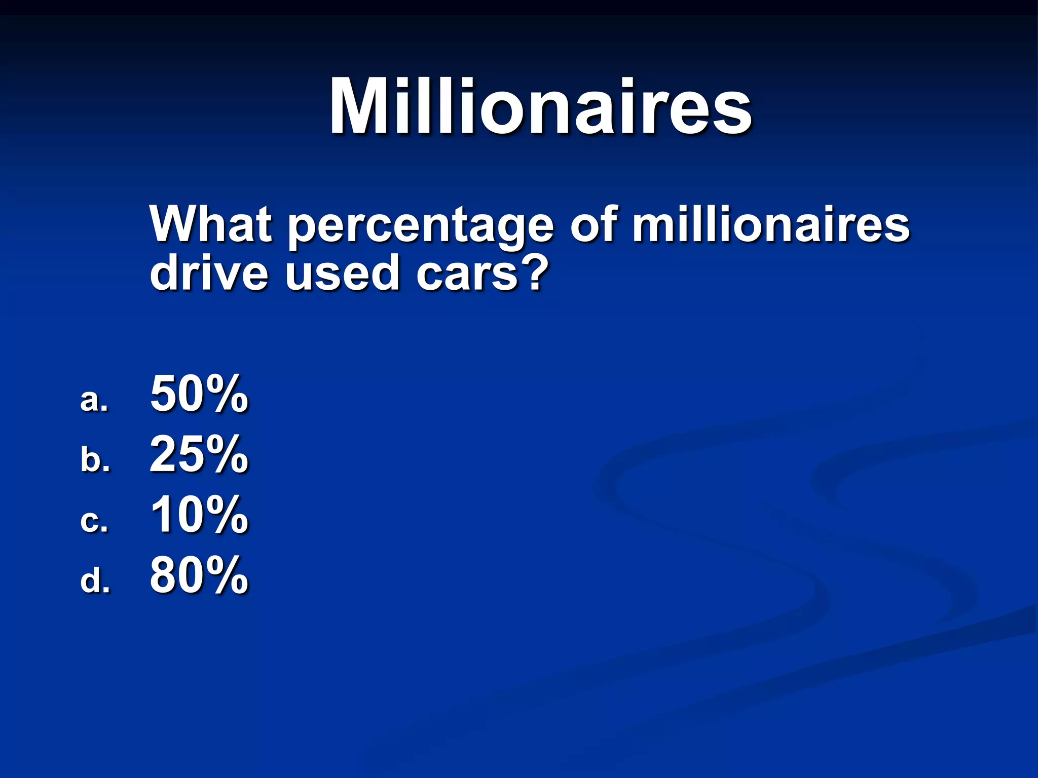Millionaires
     What percentage of millionaires
     drive used cars?

a.   50%
b.   25%
c.   10%
d.   80%
 