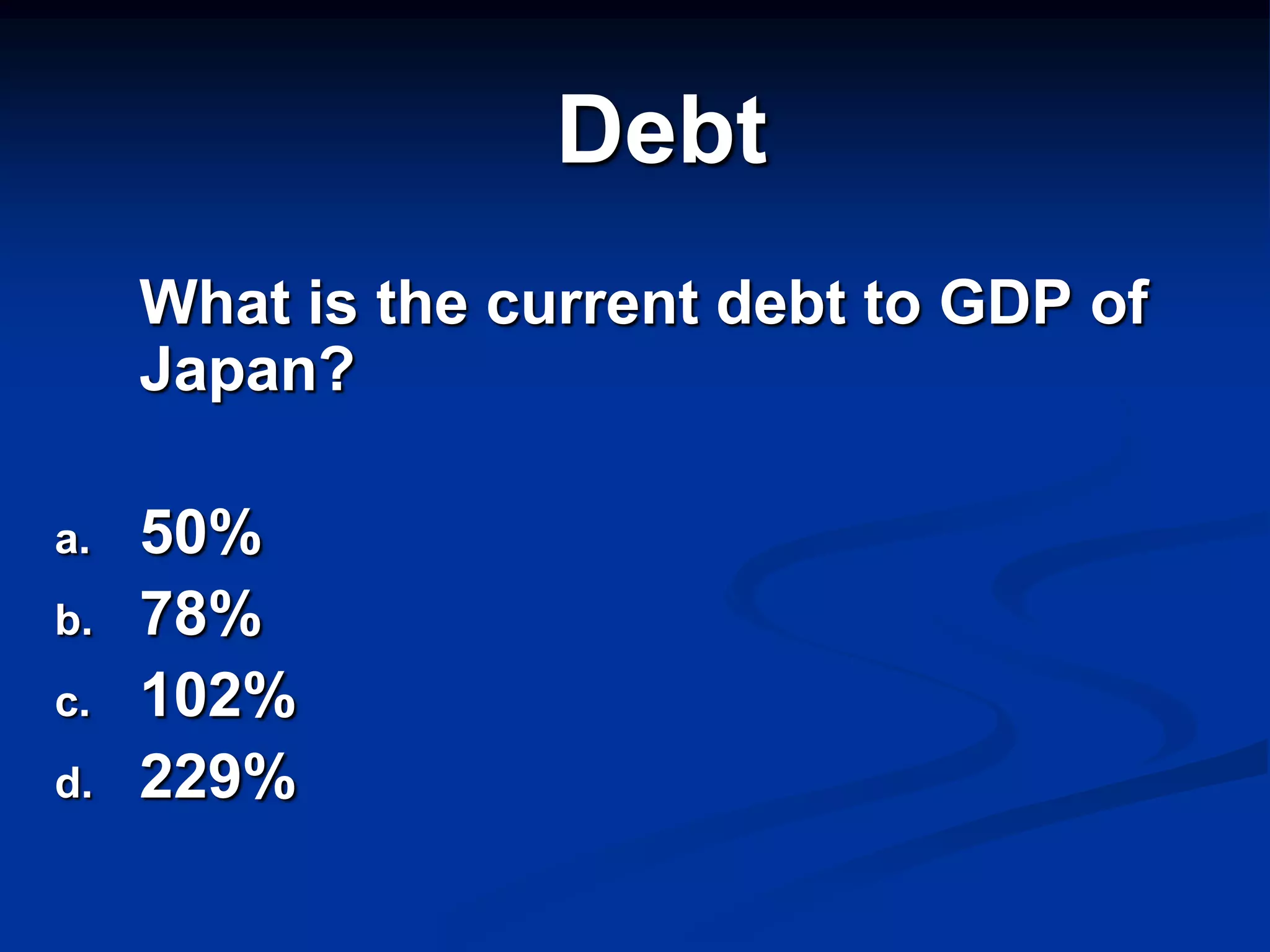Debt
     What is the current debt to GDP of
     Japan?

a.   50%
b.   78%
c.   102%
d.   229%
 