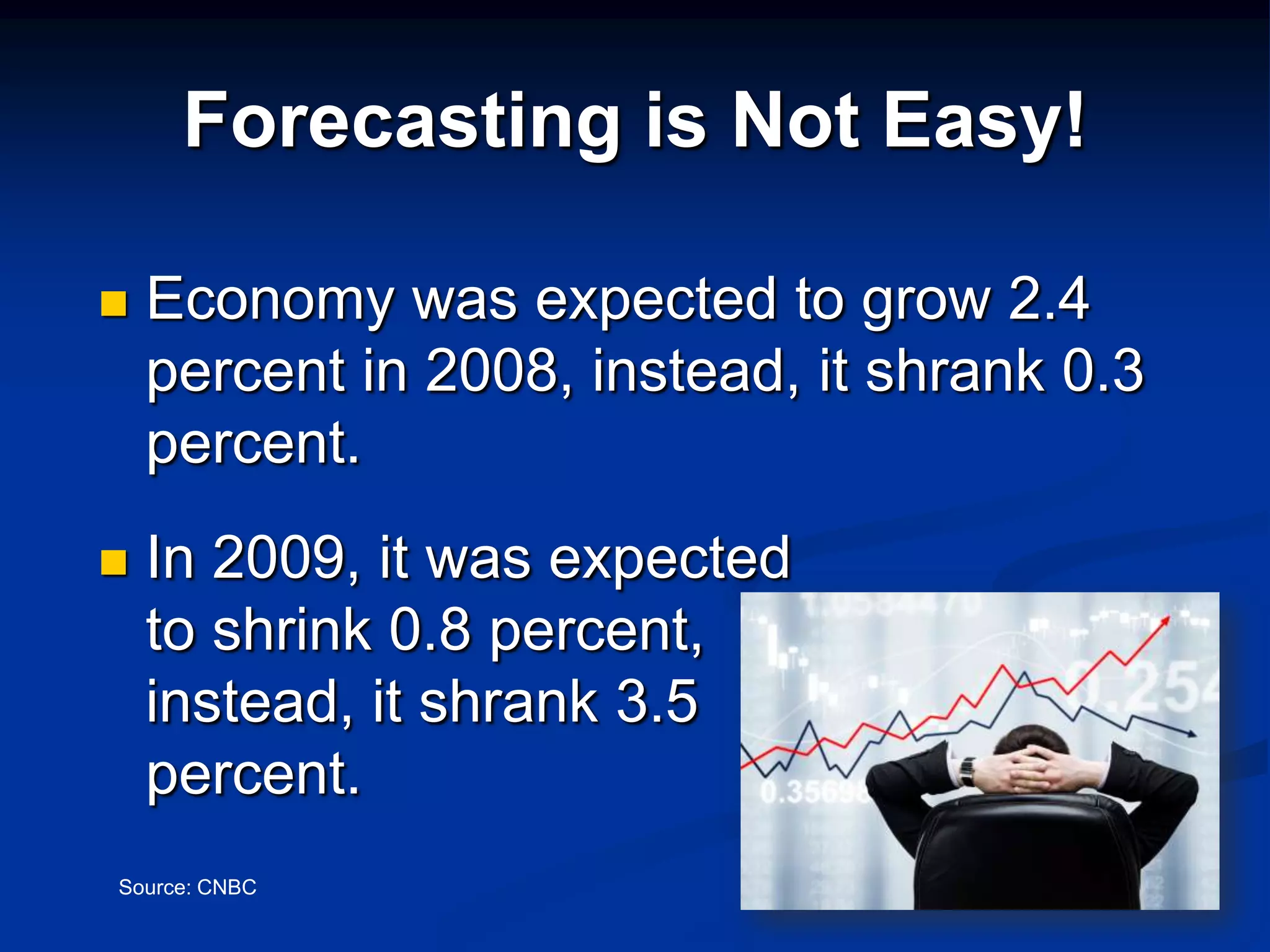 Forecasting is Not Easy!

   Economy was expected to grow 2.4
    percent in 2008, instead, it shrank 0.3
    percent.
   In 2009, it was expected
    to shrink 0.8 percent,
    instead, it shrank 3.5
    percent.
Source: CNBC
 