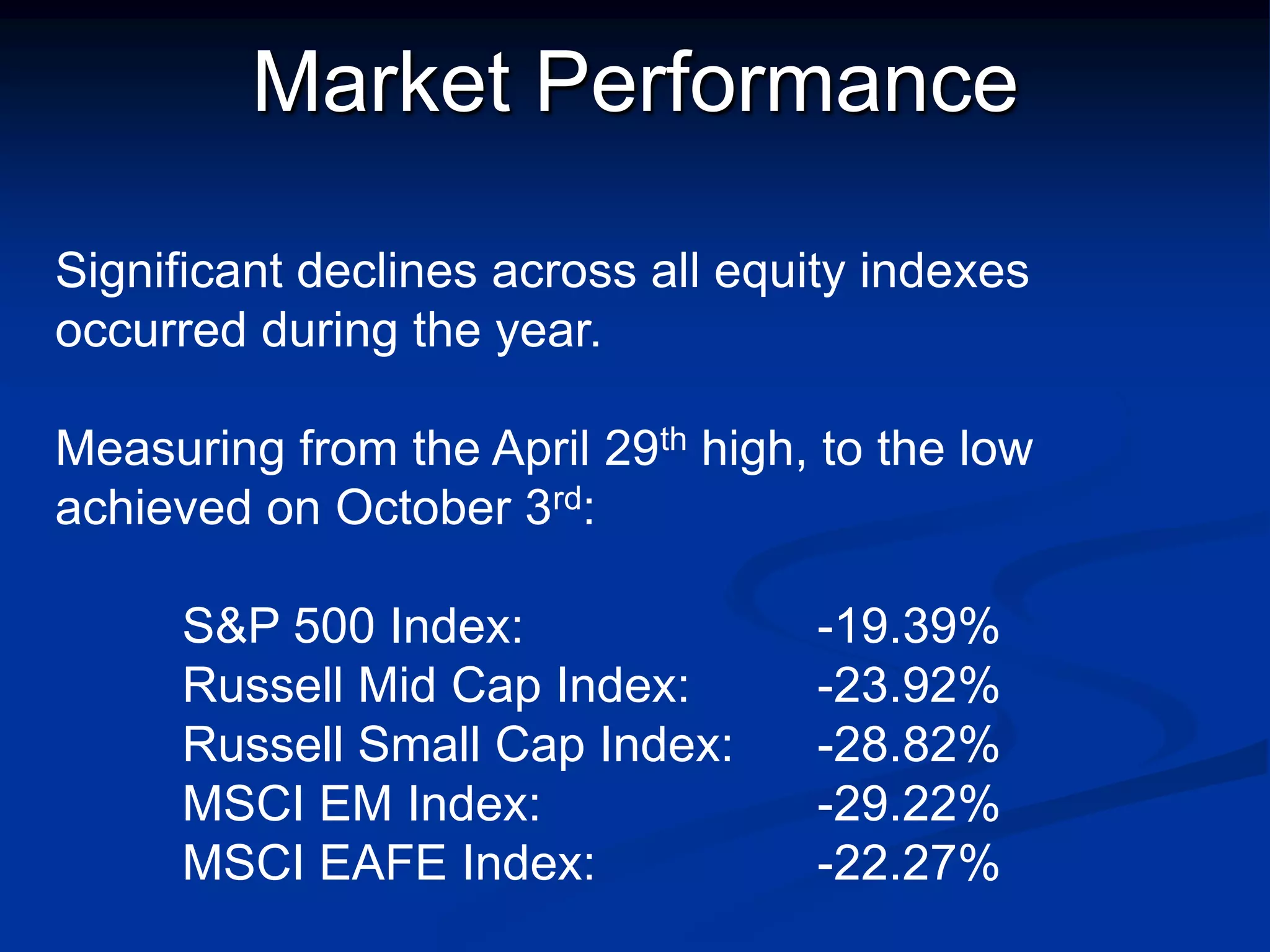 Market Performance

Significant declines across all equity indexes
occurred during the year.

Measuring from the April 29th high, to the low
achieved on October 3rd:

     S&P 500 Index:                -19.39%
     Russell Mid Cap Index:        -23.92%
     Russell Small Cap Index:      -28.82%
     MSCI EM Index:                -29.22%
     MSCI EAFE Index:              -22.27%
 
