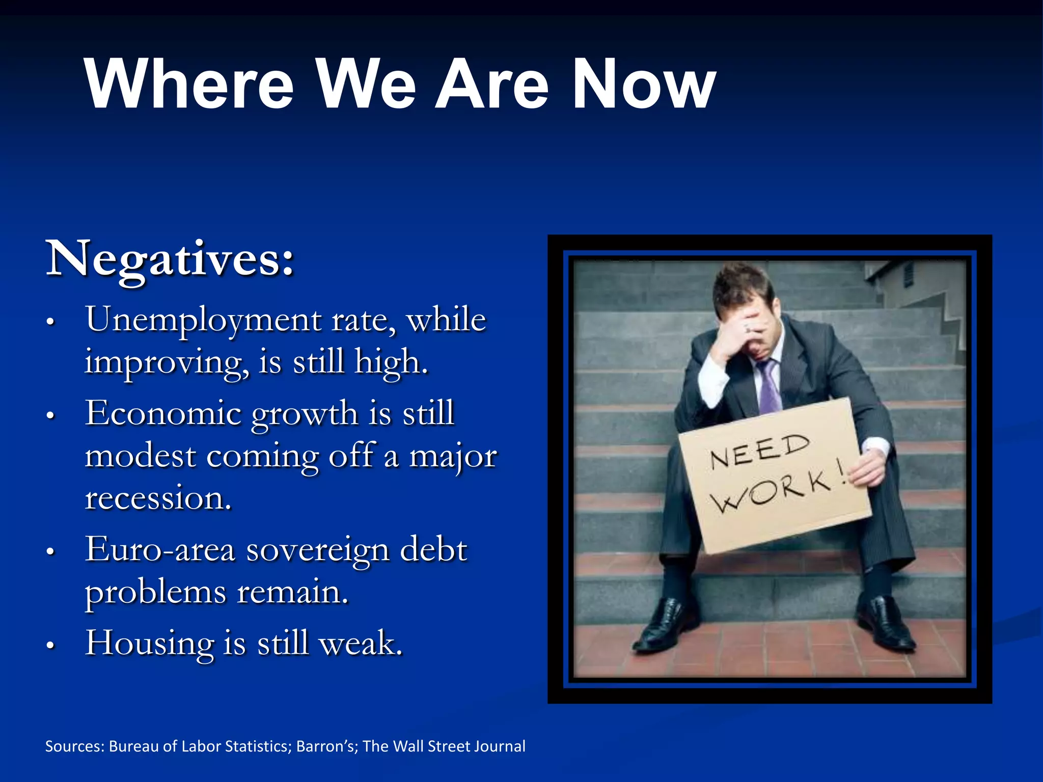 Where We Are Now

Negatives:
•    Unemployment rate, while
     improving, is still high.
•    Economic growth is still
     modest coming off a major
     recession.
•    Euro-area sovereign debt
     problems remain.
•    Housing is still weak.

Sources: Bureau of Labor Statistics; Barron’s; The Wall Street Journal
 