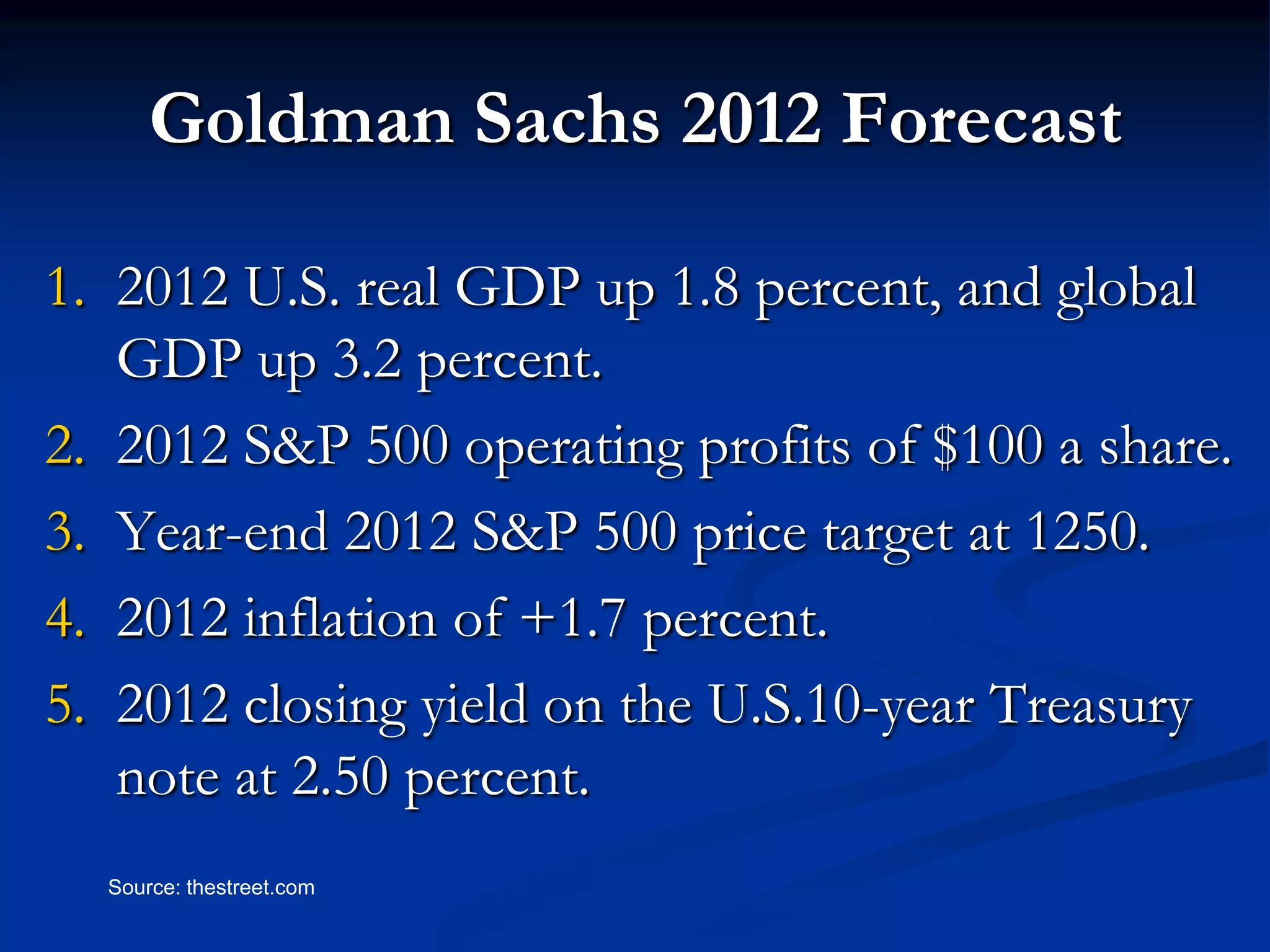 Goldman Sachs 2012 Forecast

1. 2012 U.S. real GDP up 1.8 percent, and global
   GDP up 3.2 percent.
2. 2012 S&P 500 operating profits of $100 a share.
3. Year-end 2012 S&P 500 price target at 1250.
4. 2012 inflation of +1.7 percent.
5. 2012 closing yield on the U.S.10-year Treasury
   note at 2.50 percent.
  Source: thestreet.com
 
