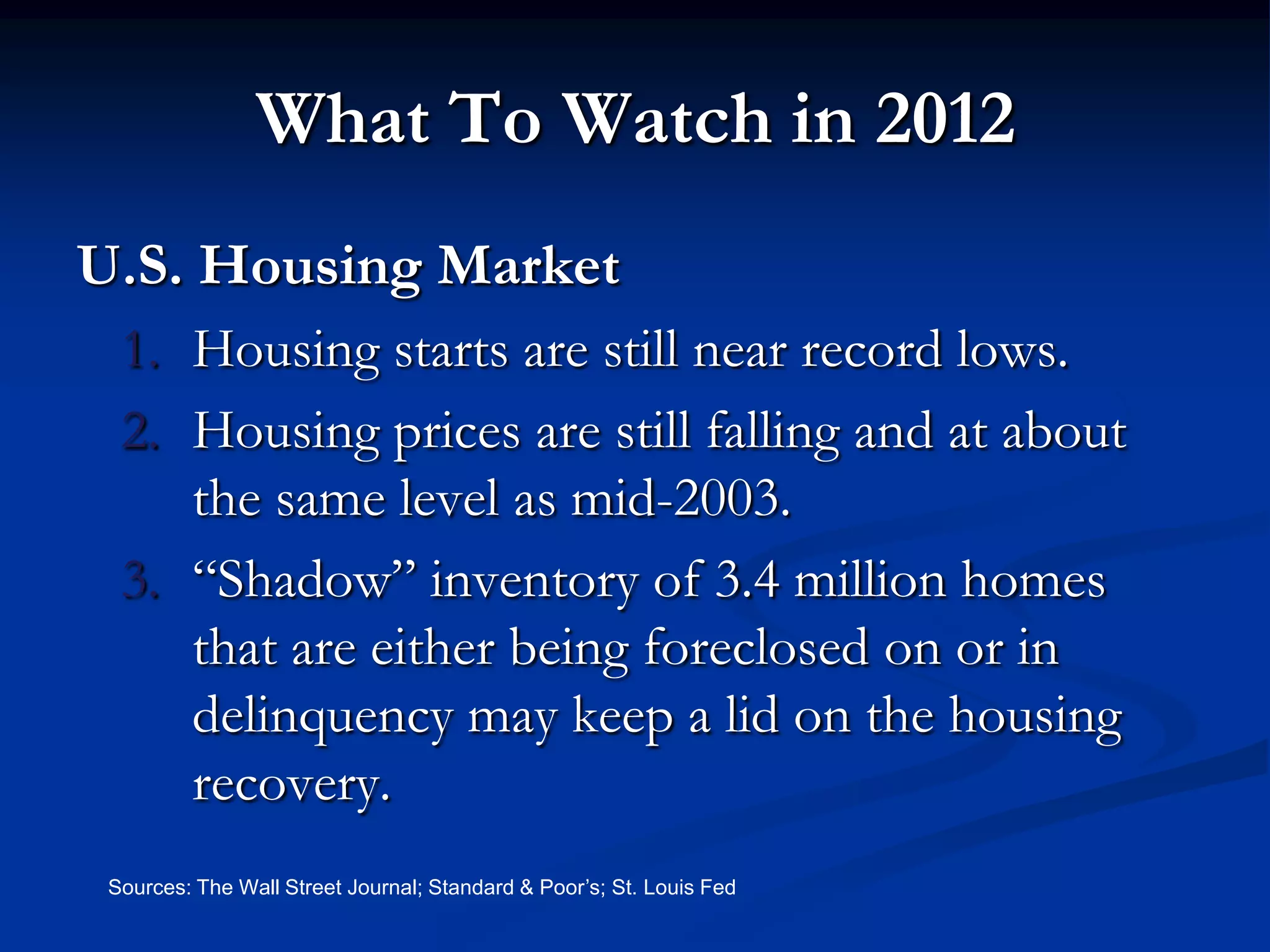 What To Watch in 2012
U.S. Housing Market
  1. Housing starts are still near record lows.
  2. Housing prices are still falling and at about
     the same level as mid-2003.
  3. ―Shadow‖ inventory of 3.4 million homes
     that are either being foreclosed on or in
     delinquency may keep a lid on the housing
     recovery.
 Sources: The Wall Street Journal; Standard & Poor’s; St. Louis Fed
 