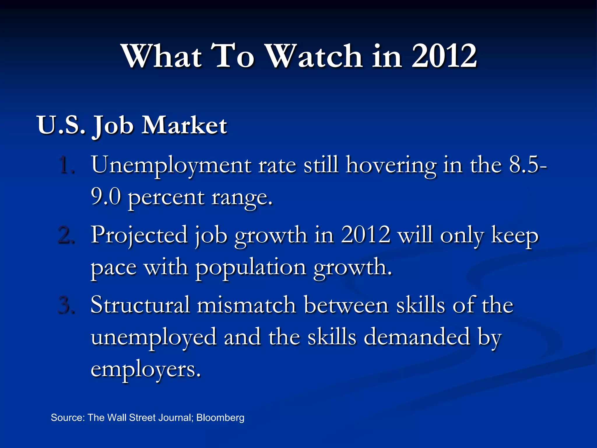 What To Watch in 2012
U.S. Job Market
  1. Unemployment rate still hovering in the 8.5-
     9.0 percent range.
  2. Projected job growth in 2012 will only keep
     pace with population growth.
  3. Structural mismatch between skills of the
     unemployed and the skills demanded by
     employers.
 Source: The Wall Street Journal; Bloomberg
 