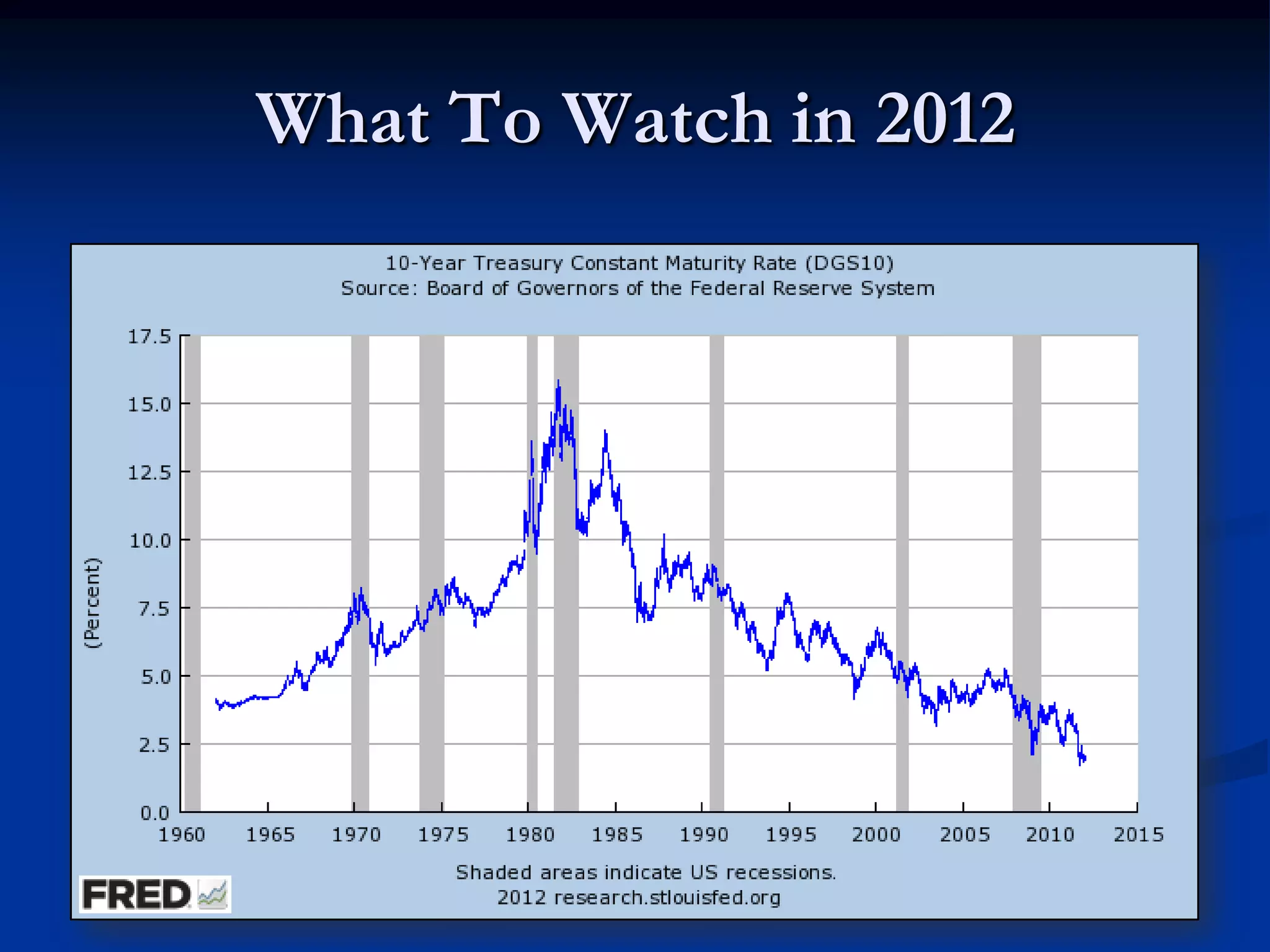 What To Watch in 2012
 