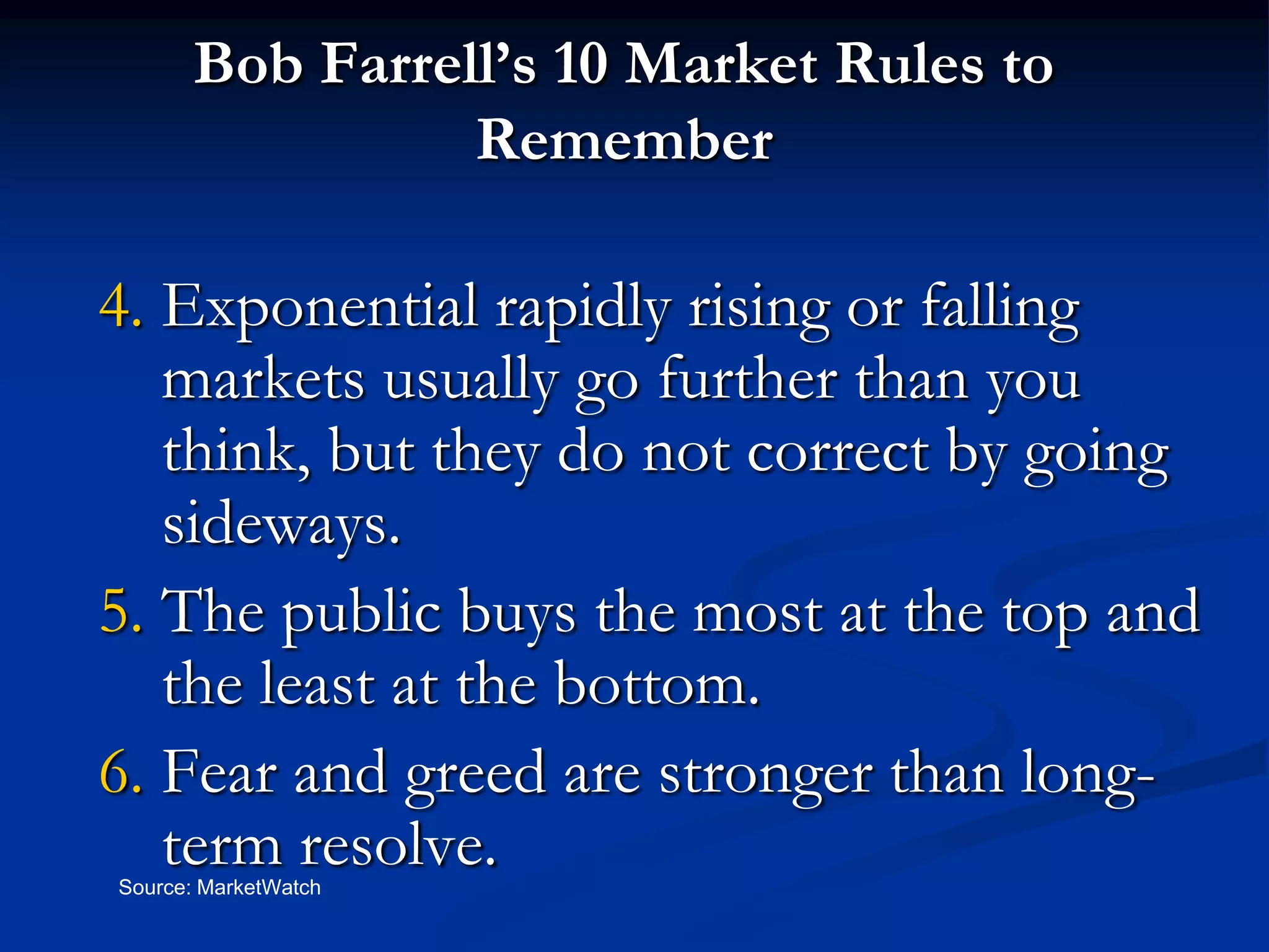 Bob Farrell’s 10 Market Rules to
                Remember

4. Exponential rapidly rising or falling
   markets usually go further than you
   think, but they do not correct by going
   sideways.
5. The public buys the most at the top and
   the least at the bottom.
6. Fear and greed are stronger than long-
   term resolve.
Source: MarketWatch
 