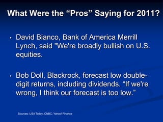 What Were the “Pros” Saying for 2011?

•   David Bianco, Bank of America Merrill
    Lynch, said "We're broadly bullish on U.S.
    equities.

•   Bob Doll, Blackrock, forecast low double-
    digit returns, including dividends. “If we're
    wrong, I think our forecast is too low.”

    Sources: USA Today; CNBC; Yahoo! Finance
 