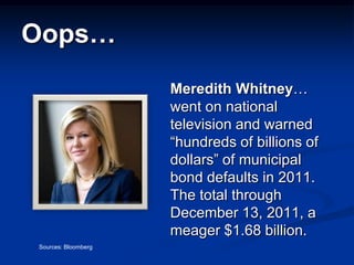 Oops…
                     Meredith Whitney…
                     went on national
                     television and warned
                     “hundreds of billions of
                     dollars” of municipal
                     bond defaults in 2011.
                     The total through
                     December 13, 2011, a
                     meager $1.68 billion.
Sources: Bloomberg
 