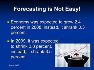 Forecasting is Not Easy!

   Economy was expected to grow 2.4
    percent in 2008, instead, it shrank 0.3
    percent.
   In 2009, it was expected
    to shrink 0.8 percent,
    instead, it shrank 3.5
    percent.
Source: CNBC
 