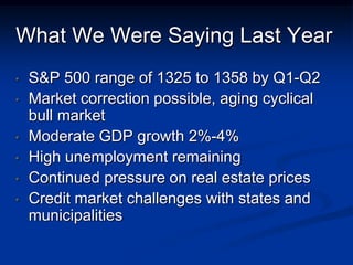 What We Were Saying Last Year
•   S&P 500 range of 1325 to 1358 by Q1-Q2
•   Market correction possible, aging cyclical
    bull market
•   Moderate GDP growth 2%-4%
•   High unemployment remaining
•   Continued pressure on real estate prices
•   Credit market challenges with states and
    municipalities
 