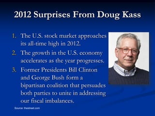 2012 Surprises From Doug Kass

1. The U.S. stock market approaches
   its all-time high in 2012.
2. The growth in the U.S. economy
   accelerates as the year progresses.
3. Former Presidents Bill Clinton
   and George Bush form a
   bipartisan coalition that persuades
   both parties to unite in addressing
   our fiscal imbalances.
 Source: thestreet.com
 