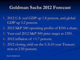 Goldman Sachs 2012 Forecast

1. 2012 U.S. real GDP up 1.8 percent, and global
   GDP up 3.2 percent.
2. 2012 S&P 500 operating profits of $100 a share.
3. Year-end 2012 S&P 500 price target at 1250.
4. 2012 inflation of +1.7 percent.
5. 2012 closing yield on the U.S.10-year Treasury
   note at 2.50 percent.
  Source: thestreet.com
 