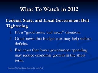 What To Watch in 2012
Federal, State, and Local Government Belt
Tightening
  1. It’s a ―good news, bad news‖ situation.
  2. Good news that budget cuts may help reduce
     deficits.
  3. Bad news that lower government spending
     may reduce economic growth in the short
     term.
 Sources: The Wall Street Journal; St. Louis Fed
 