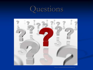 Questions




      Source: virulentwordofmouse.wordpress.com
 