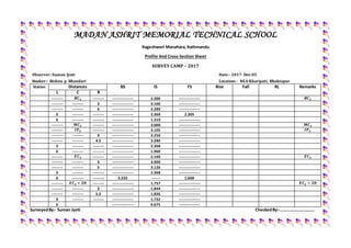 MADAN ASHRIT MEMORIAL TECHNICAL SCHOOL
Kageshwori Manahara, Kathmandu
Profile And Cross-Section Sheet
SURVEY CAMP – 2017
Observer:-Suman Jyoti Date:- 2017- Dec-05
Booker:- Bishnu p. Bhandari Location:- NEA-Kharipati, Bhaktapur
Station Distances BS IS FS Rise Fall RL Remarks
L C R
--------- 𝑩𝑪 𝟑 --------- ----------------- 2.300 ----------------- 𝑩𝑪 𝟑
--------- --------- 3 ----------------- 3.160 -----------------
--------- --------- 6 ----------------- 2.280 -----------------
3 --------- --------- ----------------- 2.360 2.305
6 --------- --------- ----------------- 1.310 -----------------
--------- 𝑴𝑪 𝟑 --------- ----------------- 3.000 ----------------- 𝑴𝑪 𝟑
--------- 𝑰𝑷 𝟑 --------- ----------------- 3.105 ----------------- 𝑰𝑷 𝟑
--------- --------- 3 ----------------- 3.250 -----------------
--------- --------- 4.5 ----------------- 3.280 -----------------
3 --------- --------- ----------------- 2.368 -----------------
6 --------- --------- ----------------- 1.960 -----------------
--------- 𝑬𝑪 𝟑 --------- ----------------- 2.160 ----------------- 𝑬𝑪 𝟑
--------- --------- 3 ----------------- 3.000 -----------------
--------- --------- 5 ----------------- 3.126 -----------------
3 --------- --------- ----------------- 2.368 -----------------
6 --------- --------- 3.335 ------- 1.600
--------- 𝑬𝑪 𝟑 + 𝟐𝟎 --------- ----------------- 1.757 ----------------- 𝑬𝑪 𝟑 + 𝟐𝟎
--------- --------- 3 ----------------- 1.844 -----------------
--------- --------- 5.3 ----------------- 1.836 -----------------
3 --------- --------- ----------------- 1.732 -----------------
6 ----------------- 0.675 -----------------
SurveyedBy:- Suman Jyoti CheckedBy:-………………………….
 