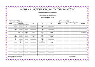 MADAN ASHRIT MEMORIAL TECHNICAL SCHOOL
Kageshwori Manahara, Kathmandu
Profile And Cross-Section Sheet
SURVEY CAMP – 2017
Observer:-Suman Jyoti Date:- 2017- Dec-05
Booker:- Bishnu p. Bhandari Location:- NEA-Kharipati, Bhaktapur
Station Distances BS IS FS Rise Fall RL Remarks
L C R
--------- --------- 5 ----------------- 2.442 -----------------
3 --------- --------- ----------------- 1.306 -----------------
5.43 --------- --------- ----------------- 1.360 -----------------
--------- --------- ----------------- 1.420 ----------------- …….
𝑬𝑪 𝟓 + 𝟐𝟎 xxxx 1.418 ------- 0.944 𝑬𝑪 𝟓 + 𝟐𝟎
--------- --------- 3.18 ----------------- 1.633 …..
4.6 --------- -------- ----------------- 1.658 -----------------
xxxx --------- --------- 1.562 ------- 0.995 ……
3 --------- --------- ----------------- 1.365 -----------------
6 --------- --------- ----------------- 1.364 -----------------
--------- 3 --------- ----------------- 1.330 -----------------
--------- 6 --------- ----------------- ----------------- 2.115
--------- --------- --------- ----------------- ----------------- -----------------
--------- --------- --------- ----------------- ----------------- -----------------
--------- --------- --------- ----------------- ----------------- -----------------
--------- --------- --------- ----------------- ----------------- -----------------
--------- --------- --------- ----------------- ----------------- -----------------
--------- --------- --------- ----------------- ----------------- -----------------
--------- --------- --------- ----------------- ----------------- -----------------
--------- --------- --------- ----------------- ----------------- -----------------
--------- --------- --------- ----------------- ----------------- -----------------
SurveyedBy:- Suman Jyoti CheckedBy:-………………………….
 
