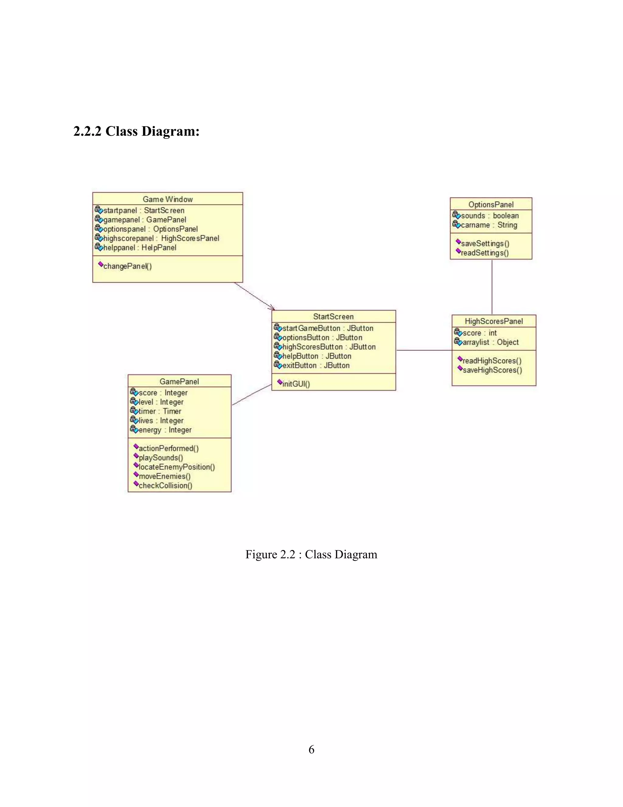 2.2.2 Class Diagram:




                       Figure 2.2 : Class Diagram




                                   6
 