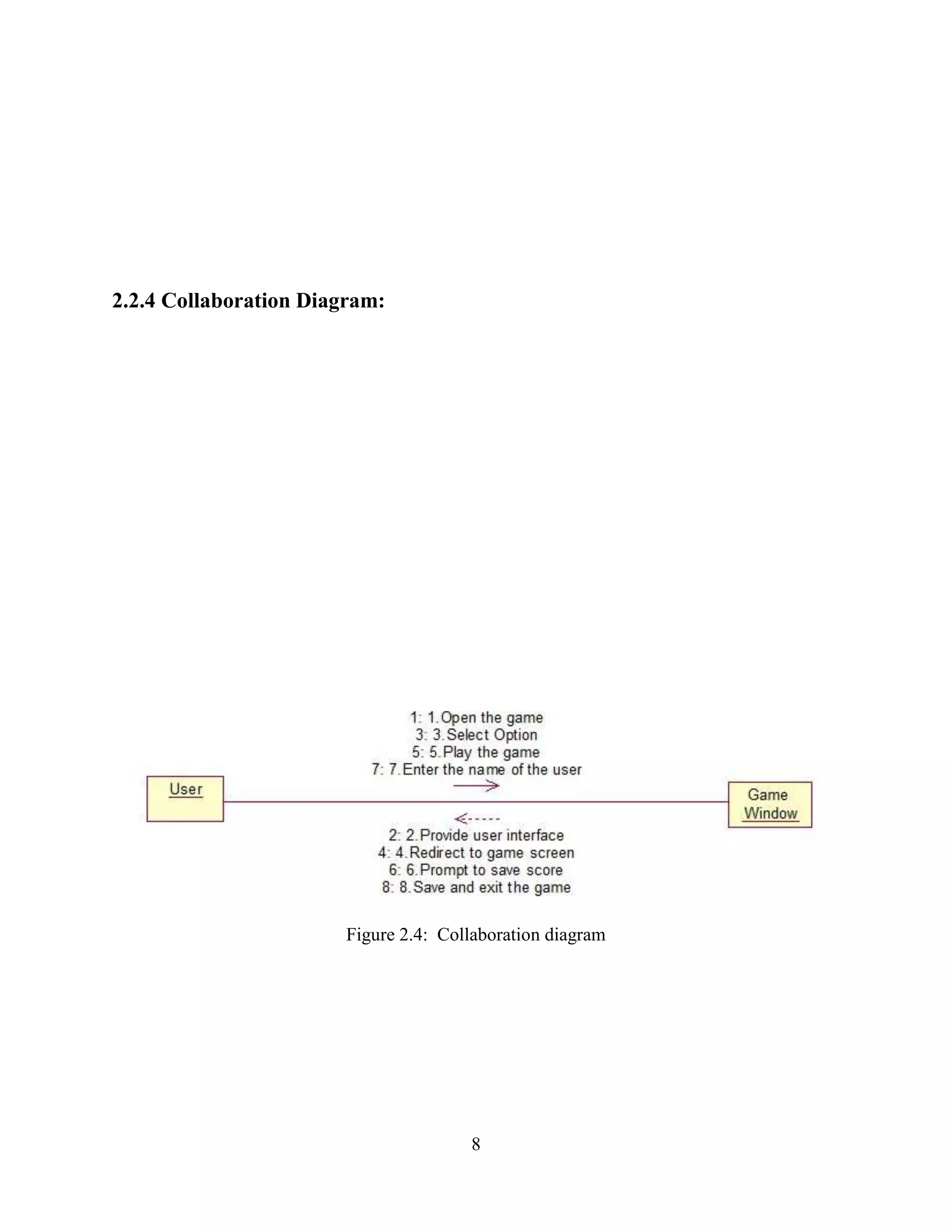 2.2.4 Collaboration Diagram:




                       Figure 2.4: Collaboration diagram




                                      8
 