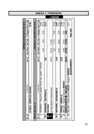 XX
ANEXO 1. ITINERARIO
 