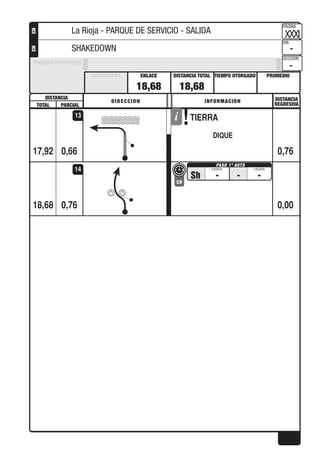DISTANCIA DISTANCIA
REGRESIVA
DIRECCION INFORMACION
TOTAL PARCIAL
PROMEDIOTIEMPO OTORGADO
PAGINA
DIA
SECCION
DISTANCIA TOTALENLACEDISTANCIA PE
PRUEBAS ESPECIALES
CHCH
0,66
TIERRA
DIQUE
17,92 0,76
13
0,76
- -Sh
CH
-
18,68 0,00
14
18,68 18,68
XXXI
-
-
La Rioja - PARQUE DE SERVICIO - SALIDA
SHAKEDOWN
 