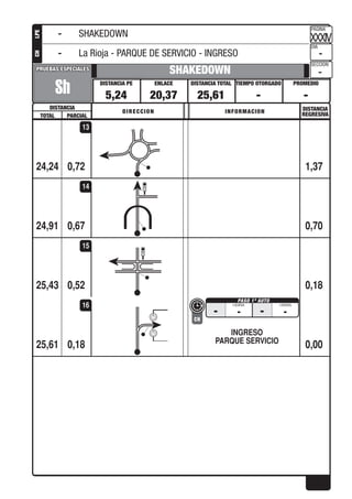 PROMEDIOTIEMPO OTORGADO
PAGINA
DIA
SECCION
DISTANCIA TOTALENLACEDISTANCIA PE
DISTANCIA
PRUEBAS ESPECIALESPRUEBAS ESPECIALES
DISTANCIA
REGRESIVADIRECCION INFORMACION
TOTAL PARCIAL
LPECH
0,72
Sh
SHAKEDOWN
5,24 20,37 25,61 - -
XXXIV
-
-
24,24 1,37
13
0,6724,91 0,70
14
0,5225,43 0,18
15
0,18
- -
CH
- -
INGRESO
PARQUE SERVICIO
25,61 0,00
16
- SHAKEDOWN
- La Rioja - PARQUE DE SERVICIO - INGRESO
 