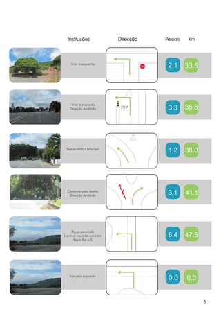 Virar à esquerda.
                                     STOP
                                            2.1   33.5




                                                  36.8
     Virar à esquerda.
    Direcção Arrábida.        STOP          3.3




 Segue estrada principal.
                                            1.2   38.0




  Continuar pela direita.
   Direcção Arrábida.                       3.1   41.1




     Pausa para café.
Eventual troca de condutor.                 6.4   47.5
      Repôr Km a 0.




    Sair pela esquerda.
                                            0.0   0.0


                                                         5
 