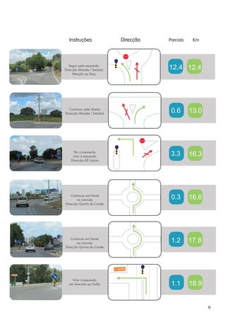 STOP




   Seguir pela esquerda.
Direcção Almada / Setúbal.                     12.4 12.4
     Atenção ao Stop.




   Continuar pela direita.
Direcção Almada / Setúbal.                     0.6   13.0



                                        STOP




      No cruzamento,
     virar à esquerda.                         3.3   16.3
    Direcção A2 Lisboa.




    Continuar em frente
       na rotunda.                             0.3   16.6
Direcção Quinta do Conde.




   Continuar em frente
       na rotunda.                             1.2   17.8
Direcção Quinta do Conde.




                             golfe


     Virar à esquerda
   em direcção ao Golfe.                       1.1   18.9


                                                            6
 