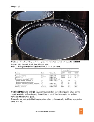185 | P a g e
SAQIB IMRAN 0341-7549889
18
5
The table below shows the penetration grade bitumen’s test carried out as per BS EN 12591.
This test is for bitumen that is for road application.
Table.1. Paving Grade Bitumen Specification As per BS EN 12591
The BS EN 1426 and BS EN 1427 provides the penetration and softening point values for the
respective grades, as from Table-1. This will help in identifying the equiviscosity and the
hardness of the bitumen grade.
The grades are represented by the penetration values i.e. For example, 40/60 as a penetration
value of 50 ± 10.
 