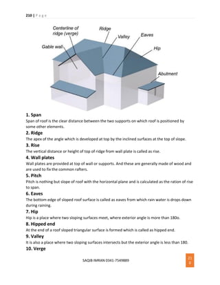 210 | P a g e
SAQIB IMRAN 0341-7549889
21
0
1. Span
Span of roof is the clear distance between the two supports on which roof is positioned by
some other elements.
2. Ridge
The apex of the angle which is developed at top by the inclined surfaces at the top of slope.
3. Rise
The vertical distance or height of top of ridge from wall plate is called as rise.
4. Wall plates
Wall plates are provided at top of wall or supports. And these are generally made of wood and
are used to fix the common rafters.
5. Pitch
Pitch is nothing but slope of roof with the horizontal plane and is calculated as the ration of rise
to span.
6. Eaves
The bottom edge of sloped roof surface is called as eaves from which rain water is drops down
during raining.
7. Hip
Hip is a place where two sloping surfaces meet, where exterior angle is more than 180o.
8. Hipped end
At the end of a roof sloped triangular surface is formed which is called as hipped end.
9. Valley
It is also a place where two sloping surfaces intersects but the exterior angle is less than 180.
10. Verge
 