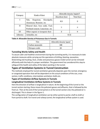 246 | P a g e
SAQIB IMRAN 0341-7549889
24
6
Table.4: Allowable Density of Poisonous Gas in Tunnels
Tunneling Works Safety and Health
To secure safer and healthier environment during the tunneling works, it is necessary to take
absolute measures while carrying out the operations of drilling, blasting, excavation,
Shotcreting and mucking. Dust, smoke and poisonous gasses inside tunnel can be removed
efficiently with the help of a proper ventilation. The government has considered this step to
safeguard the health and safety of the labors working in the tunnel.
Types of Ventilation Systems in Tunnel Construction
The methods employed for tunnel ventilation generally depends upon the normal, emergency
or congested operation that will be dependent on the actual conditions of the size, cross
section, traffic conditions, intermediate ventilation shafts etc.
Types of Ventilation Airflow Systems in Tunnels
Longitudinal Ventilation Airflow Systems in Tunnels
Here the direction of airflow is longitudinal in nature. At the beginning of the tunnel or the
tunnel section starting, these moves the pollutant gasses and effluents, that is followed by the
fresh air. Then at the end of the tunnel portal or at the tunnel section end, the polluted air is
discharged. This is shown in the figure-1.
The configuration of longitudinal ventilation can be either portal to portal, shaft to shaft or
from portal to shaft. For transit and railway tunnel, the longitudinal airflow system is used.
 