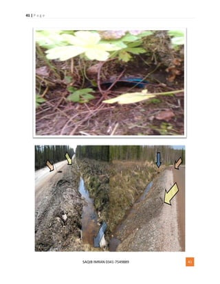 41 | P a g e
SAQIB IMRAN 0341-7549889 41
 