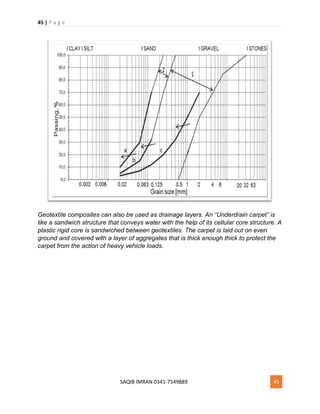 45 | P a g e
SAQIB IMRAN 0341-7549889 45
Geotextile composites can also be used as drainage layers. An “Underdrain carpet” is
like a sandwich structure that conveys water with the help of its cellular core structure. A
plastic rigid core is sandwiched between geotextiles. The carpet is laid out on even
ground and covered with a layer of aggregates that is thick enough thick to protect the
carpet from the action of heavy vehicle loads.
 