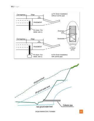 52 | P a g e
SAQIB IMRAN 0341-7549889 52
 