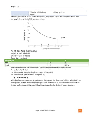 89 | P a g e
SAQIB IMRAN 0341-7549889 89
Wheeled vehicle (steel
bridge)
25% up to 23 m
If the length exceeds in any of the above limits, the impact factor should be considered from
the graph given by IRC which is shown below.
For IRC class A and class B loadings
Impact factor If = A/(B+L)
Where L = span in meters
A and B are constants
Bridge type A B
RCC 4.5 6.0
Steel 9.0 13.50
Apart from the super structure impact factor is also considered for substructures
For bed blocks, If = 0.5
For substructure up to the depth of 3 meters If = 0.5 to 0
For substructure greater than 3 m depth If = 0
4. Wind Loads
Wind load also an important factor in the bridge design. For short span bridges, wind load can
be negligible. But for medium span bridges, wind load should be considered for substructure
design. For long span bridges, wind load is considered in the design of super structure.
 