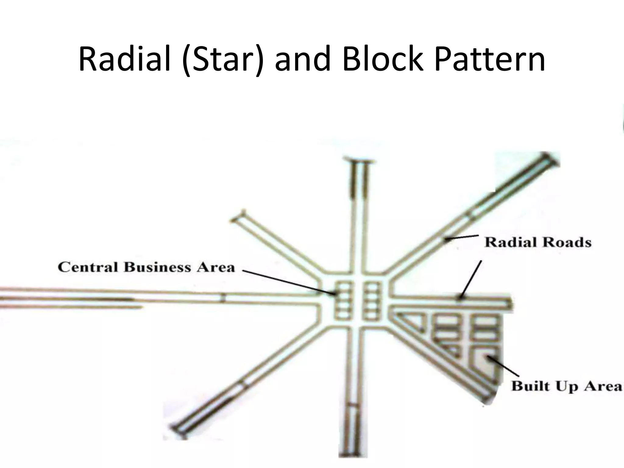 Radial (Star) and Block Pattern
 