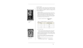 ROAD CONSTRUCTION MATERIALS Basic Knowledge and Test Procedures .pptx