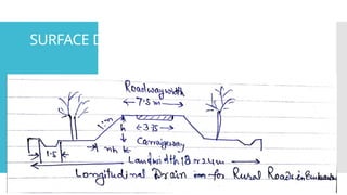 Comprehensive Guide to Road Drainage Systems and Design Principles | PPTX