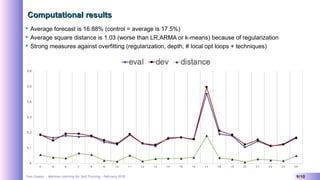 Yves Caseau - Machine Learning for Self Tracking – February 2019 9/10
Computational resultsComputational results
 Average forecast is 16.88% (control = average is 17.5%)
 Average square distance is 1.03 (worse than LR,ARMA or k-means) because of regularization
 Strong measures against overfitting (regularization, depth, # local opt loops + techniques)
 