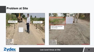 Road Execution Road Execution & Challenges in FDR Technology.pptx