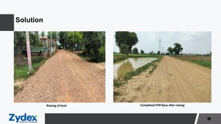 Road Execution Road Execution & Challenges in FDR Technology.pptx